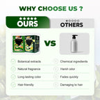 🔥Flash Sale💖 3-In-1 Botanical Hair Coloring Cream