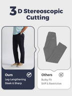 💥CLEARANCE👑Fliwos Men's TriProof Stretch Sweatpants