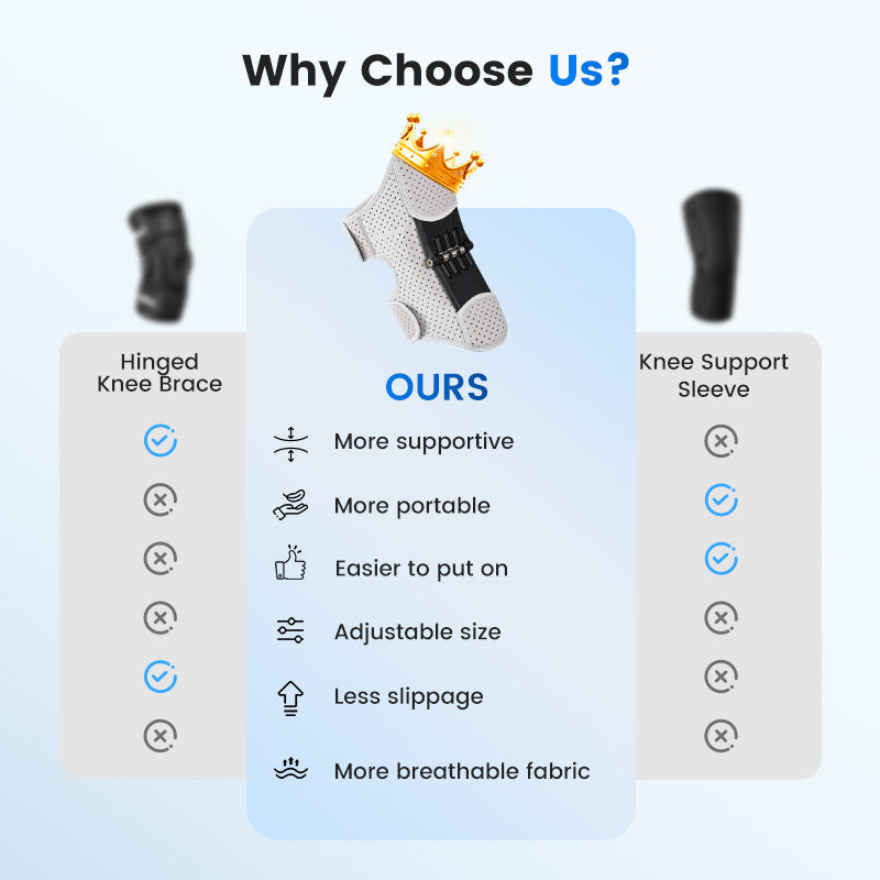 💥Hot Sales 50% OFF💖Adjustable Knee Protection Booster for Sport💥