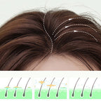 Today's Flash Sale⚡50% OFF🔥100ml Volumizing & Styling Fragrance Spray