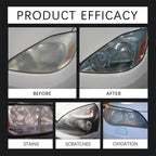 🚘Black Friday Sale 50% OFF!!⚡ Automotive Headlamp Restoration Fluid, blurring enhanced crystalline coating refurbisher