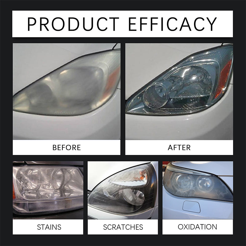 🚘Black Friday Sale 50% OFF!!⚡ Automotive Headlamp Restoration Fluid, blurring enhanced crystalline coating refurbisher