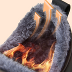 Unisex Comfortable and Warm Ankle Boots