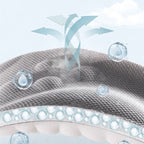 Today's Flash Sale: Buy 1 Get 1 Free⚡☁️ Ultra-Soft 4D Cloud Technology Insoles