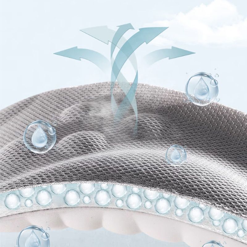 Today's Flash Sale: Buy 1 Get 1 Free⚡☁️ Ultra-Soft 4D Cloud Technology Insoles