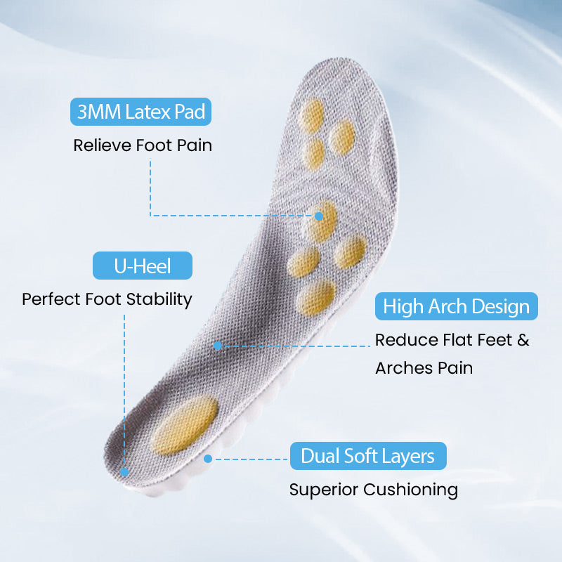 Today's Flash Sale: Buy 1 Get 1 Free⚡☁️ Ultra-Soft 4D Cloud Technology Insoles